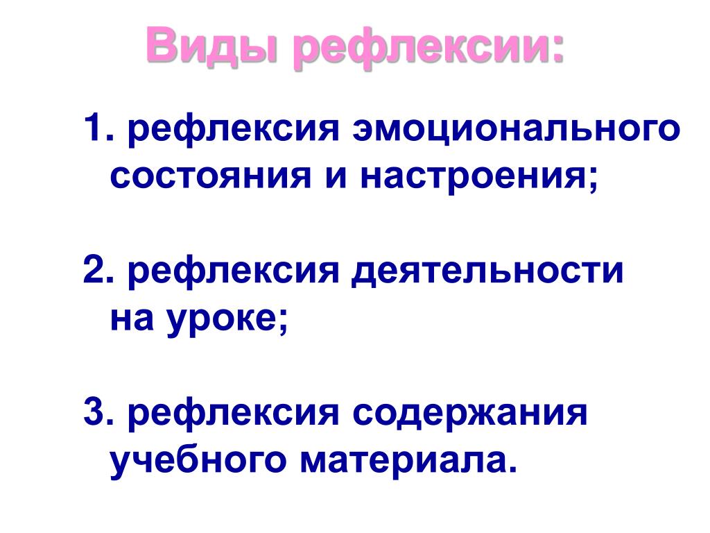 Рефлексия после урока