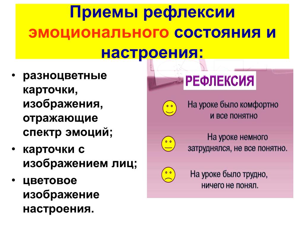 Рефлексия после урока
