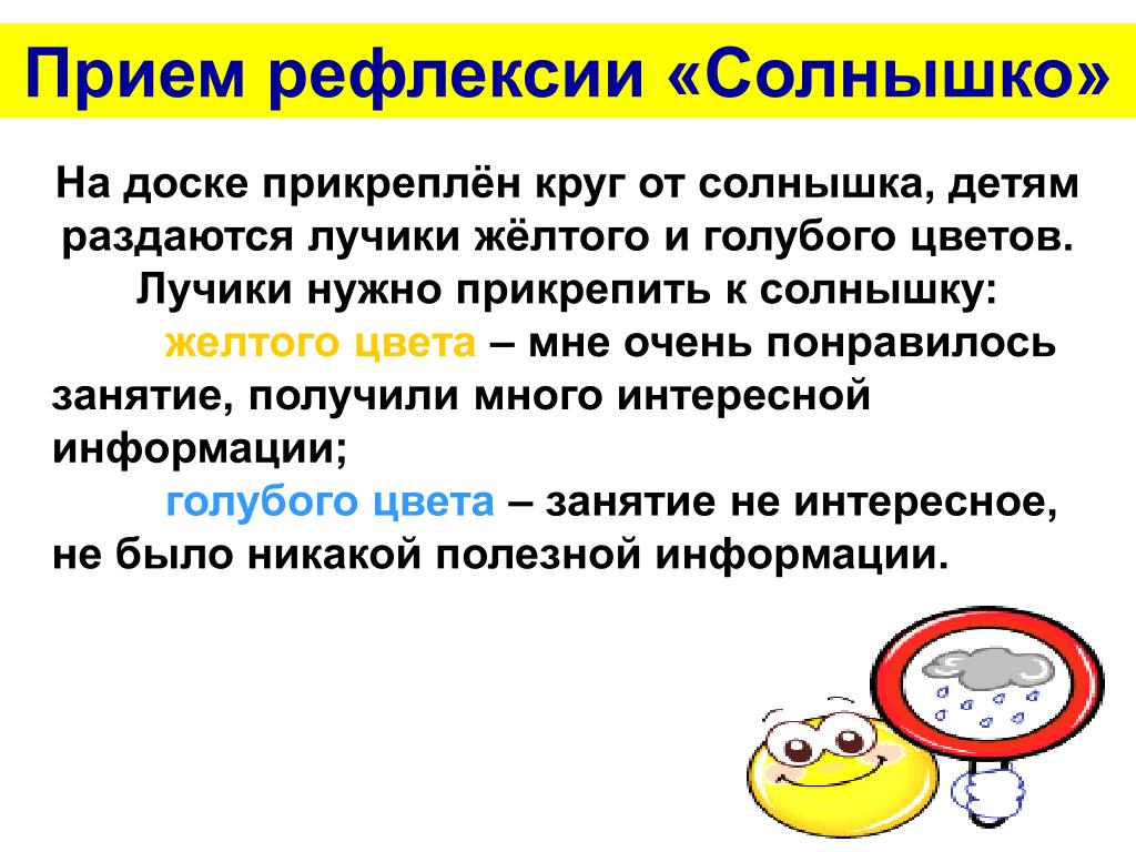 Рефлексия после урока