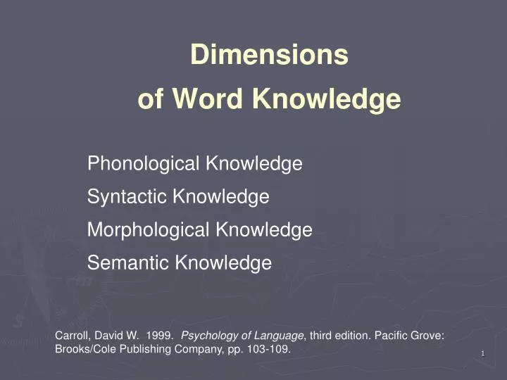 PPT Dimensions Of Word Knowledge PowerPoint Presentation Free ppt-dimensions-of-word-knowledge-powerpoint-presentation-free