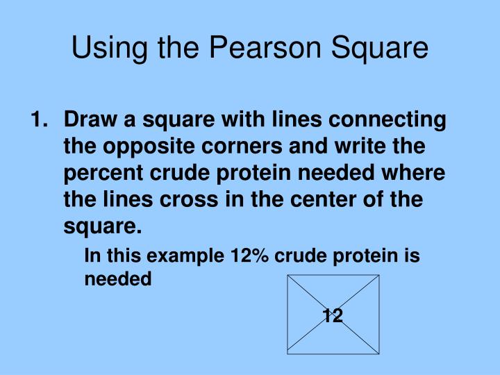 PPT - Principles of Animal Nutrition PowerPoint Presentation - ID:5362659