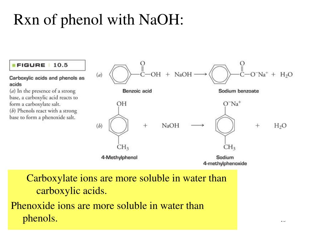 Фенол naoh реакция. Фенол NAOH. NAOH формула. Фенол + na. Фенол HCL.