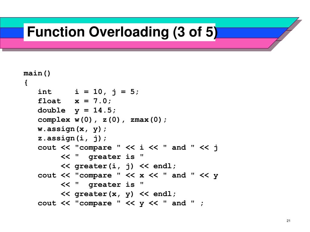 Function overloading