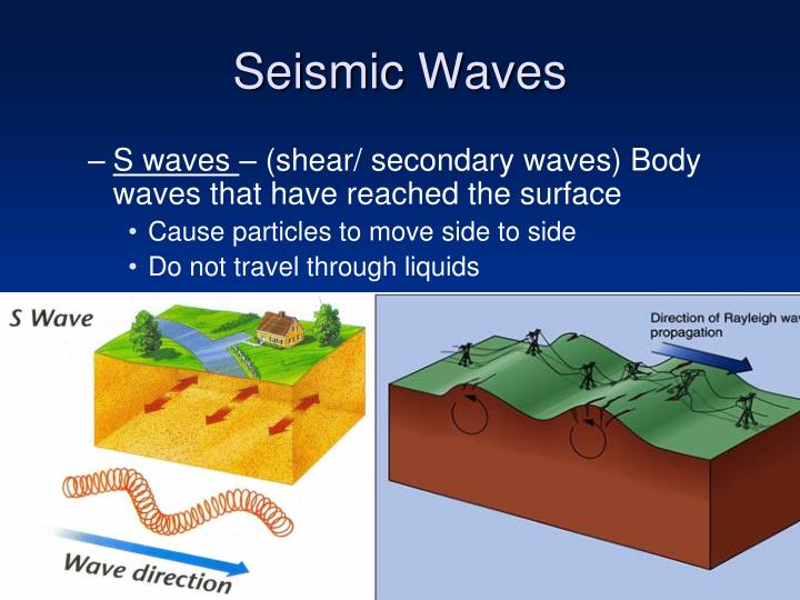 PPT - Earthquakes PowerPoint Presentation - ID:5363951