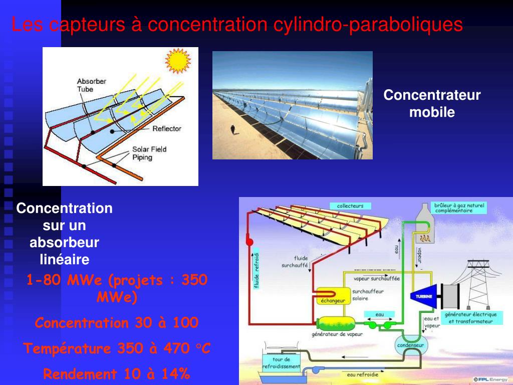 PPT - Différentes technologies liées aux capteurs solaires PowerPoint  Presentation - ID:5365327