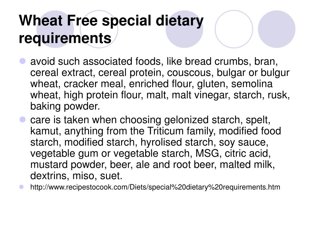 Dietary Requirements dietary-requirements