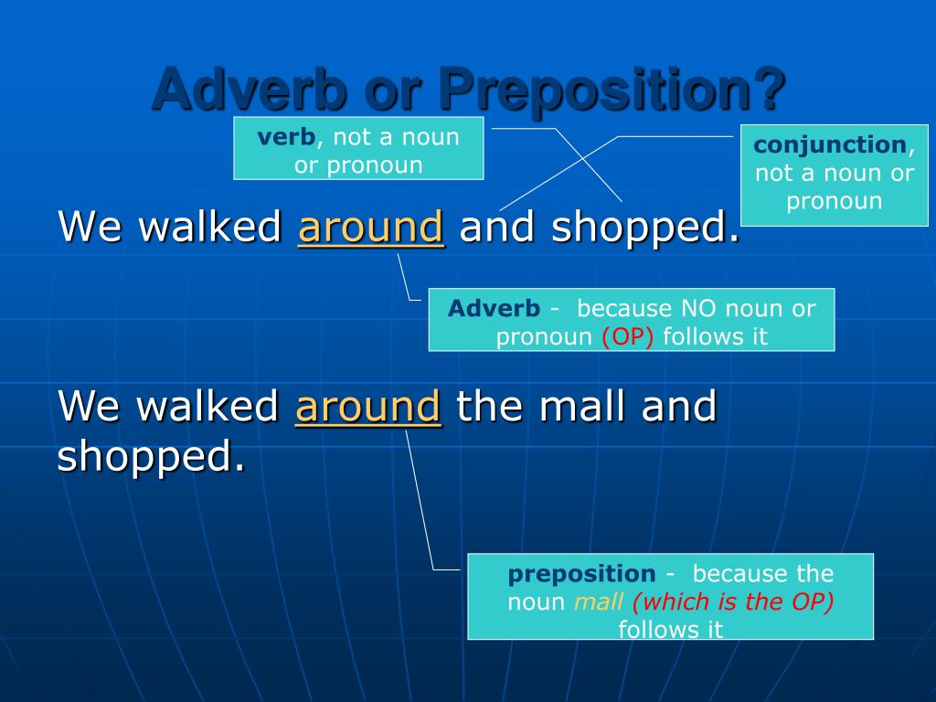 PPT Adverb Or Preposition PowerPoint Presentation Free Download ID 5366172
