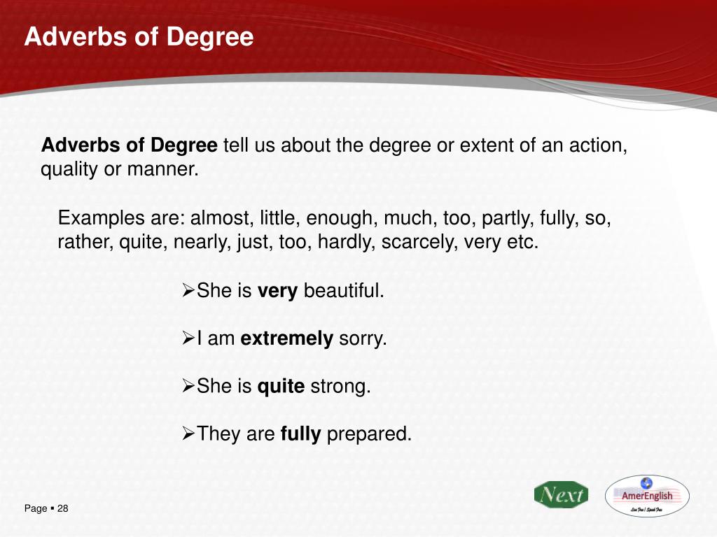 Just adverb. Adverbs of degree. Adverbs of degree примеры. Adverbs of degree правило. Adverbs of degree правила.