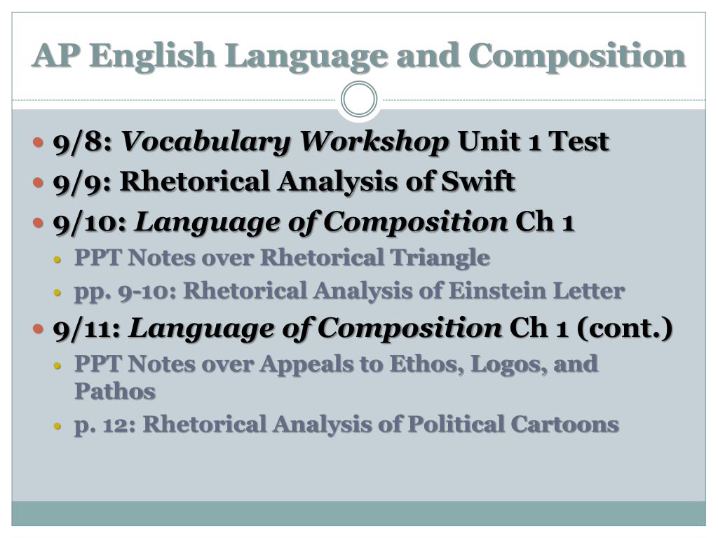 PPT AP English Language and Composition PowerPoint Presentation, free