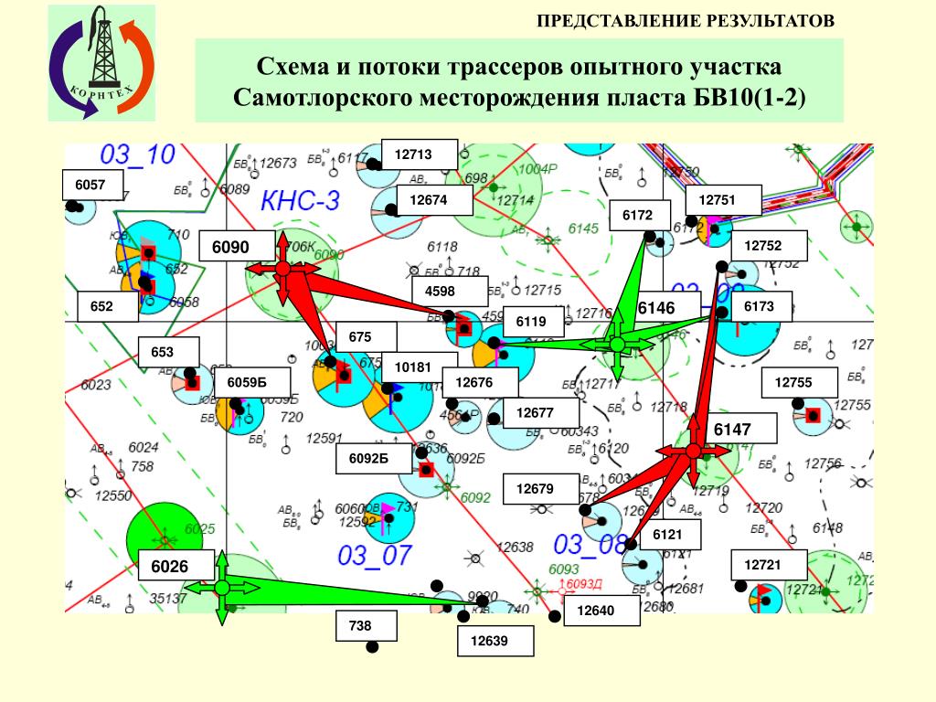 Структурная карта самотлорского месторождения