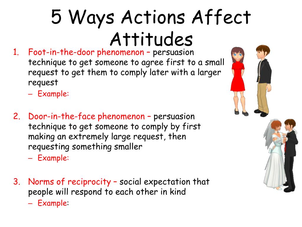 Ppt Social Psychology Powerpoint Presentation Free