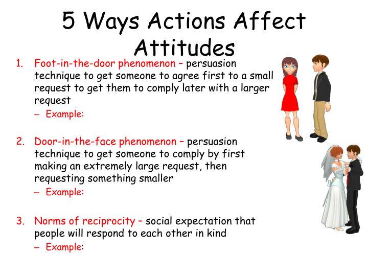 PPT - Social Psychology PowerPoint Presentation - ID:5367080