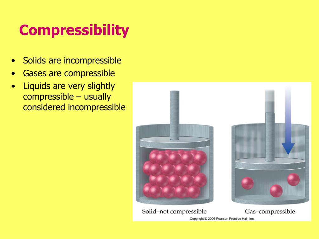 Solids Compressibility at Wilson blog