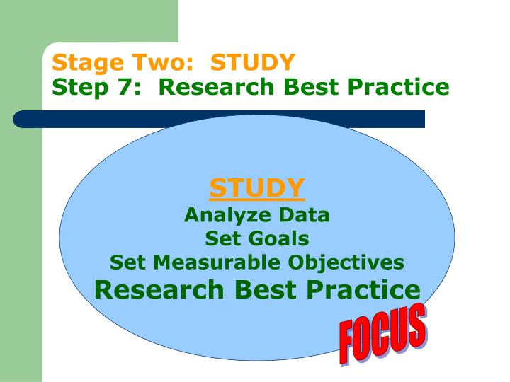 caribbean studies stages steps in the research Writing research objectives is the most important first step in a marketing research plan define objectives in three-steps. caribbean studies stages steps in the research Writing research objectives is the most important first step in a marketing research plan define objectives in three-steps.