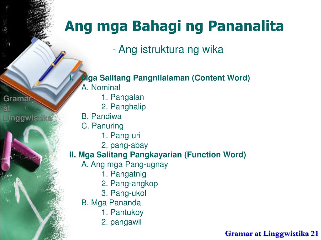 Mga Bahagi Ng Pananalita Chart Bahagi Ng Aklat Ang Bahagi Ng Pananalita