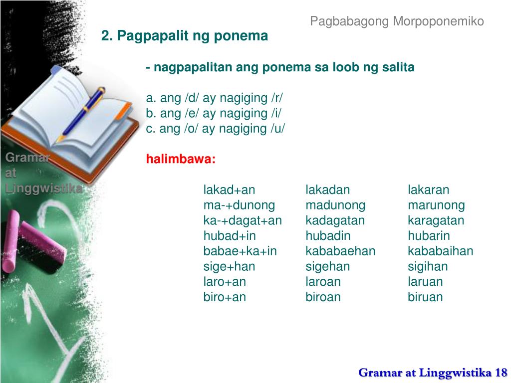 Ppt Gramar At Linggwistika Powerpoint Presentation Free Download 5984