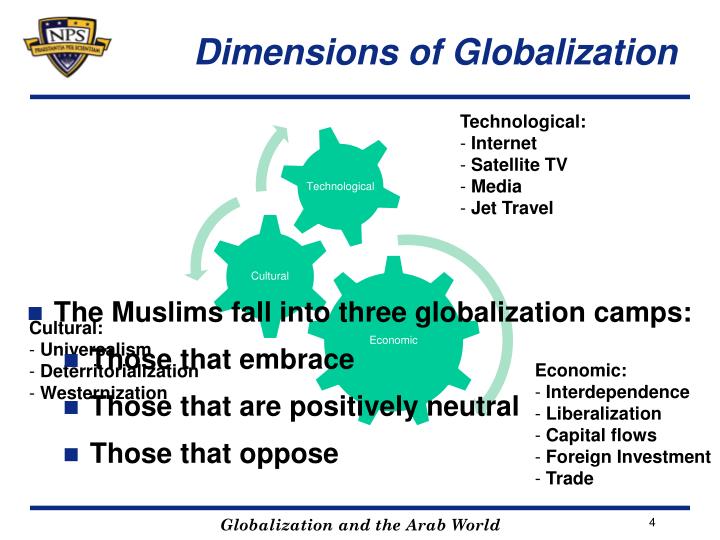 globalisation vs regionalisation Regionalisation jump to navigation jump to search this article does not cite any sources please help improve this article in globalization discourse, it represents a world that becomes less interconnected, with a stronger regional focus in politics, it is the process of dividing a political entity or country into smaller jurisdictions. globalisation vs regionalisation Regionalisation jump to navigation jump to search this article does not cite any sources please help improve this article in globalization discourse, it represents a world that becomes less interconnected, with a stronger regional focus in politics, it is the process of dividing a political entity or country into smaller jurisdictions.