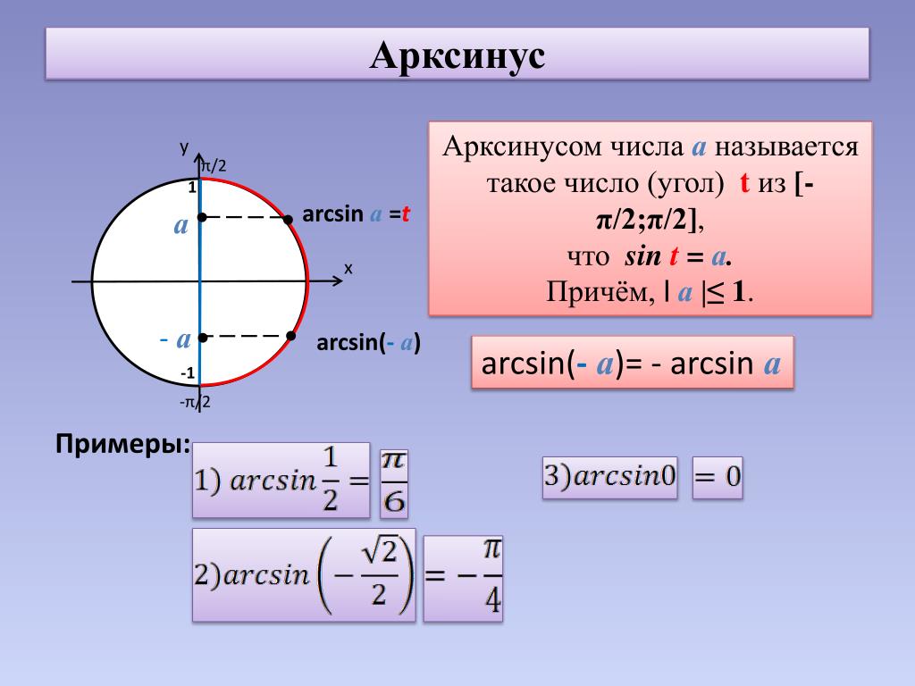 Arctg 1 корень 2. Арксин арккос. Таблица арксинусов и арккосинусов. Косинус синус арккосинус. Синусы косинусы арксинусы арккосинусы.