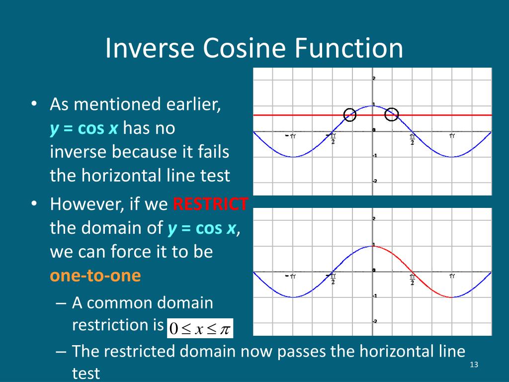 PPT Inverse Trigonometric Functions PowerPoint Presentation Free 